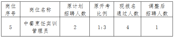 QQ图片20221017121607.png