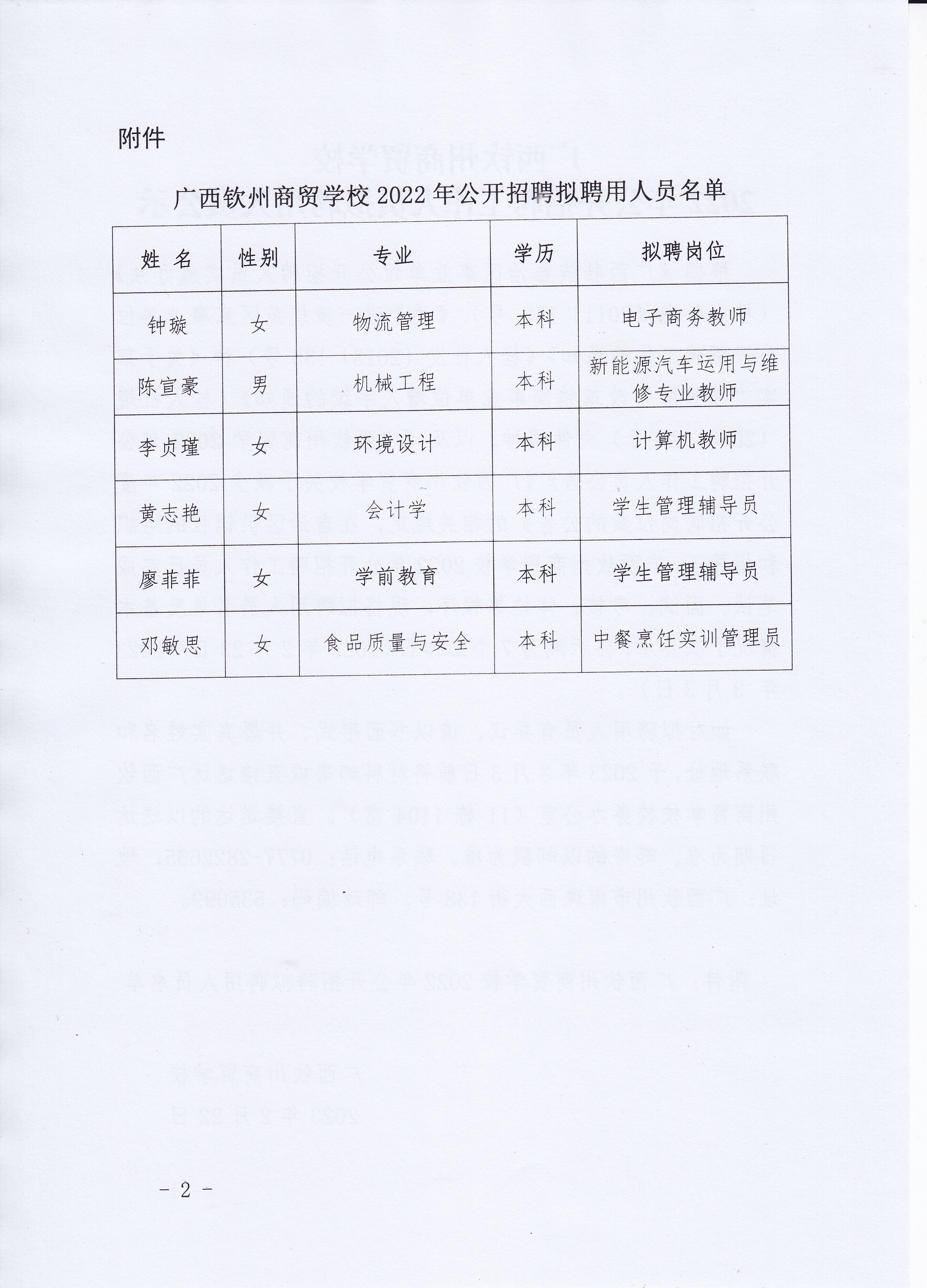 太阳集团06382022年公开招聘工作人员拟聘用人员公示2.jpg